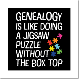 Genealogy Posters and Art